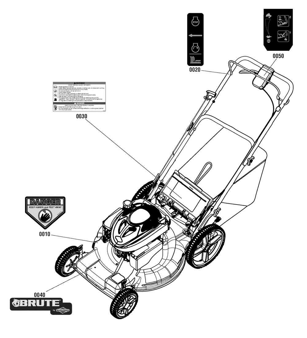 Decals Group (7502589) Diagram and Parts List for 7800886-BTXPV22725 2012 Briggs and Stratton Lawn Mower